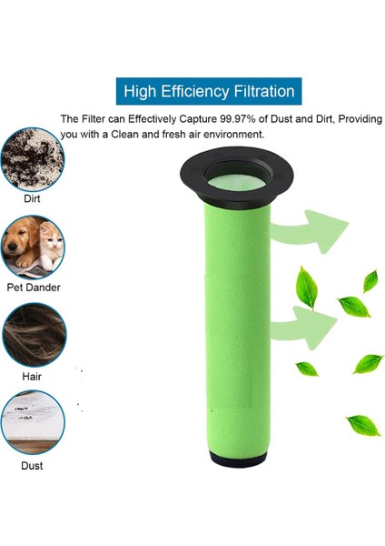 Gtech Airram Mk2 K9 Akülü Elektrikli Süpürge Aksesuarları Için Uyumlu Yedek Parça Filtresi Vakum Filtresi (Yurt Dışından) indirimleri