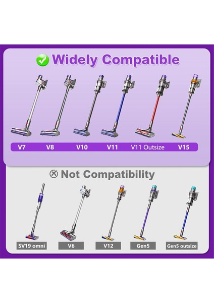 Dyson V7 V8 V11 V15 Karışmayan Fırça Rulosu Ek Parçaları Için Hızlı Çıkarma Motor Başlığı Süpürge Başlığı Değişimi (Yurt Dışından) modelleri