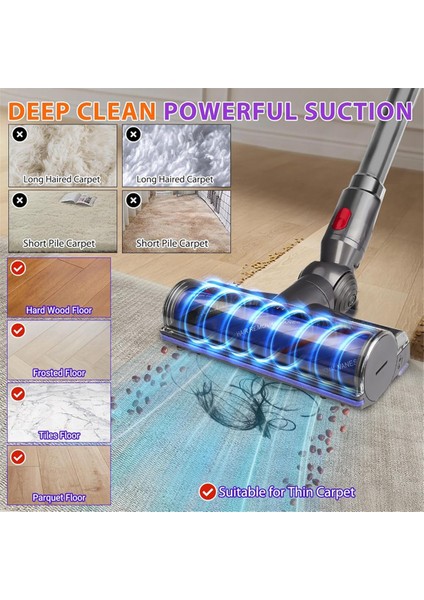 Dyson V7 V8 V11 V15 Karışmayan Fırça Rulosu Ek Parçaları Için Hızlı Çıkarma Motor Başlığı Süpürge Başlığı Değişimi (Yurt Dışından) fırsatları