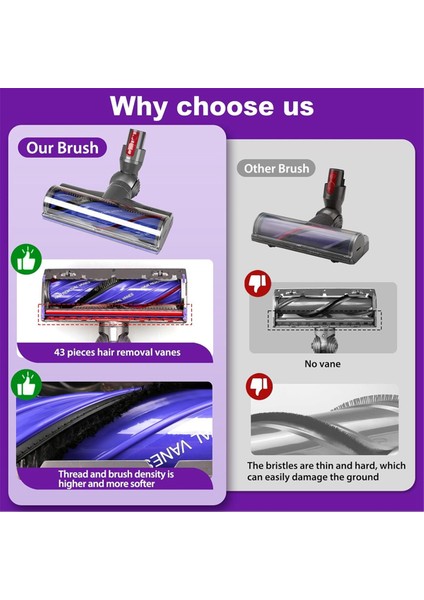 Dyson V7 V8 V11 V15 Karışmayan Fırça Rulosu Ek Parçaları Için Hızlı Çıkarma Motor Başlığı Süpürge Başlığı Değişimi (Yurt Dışından) indirimleri