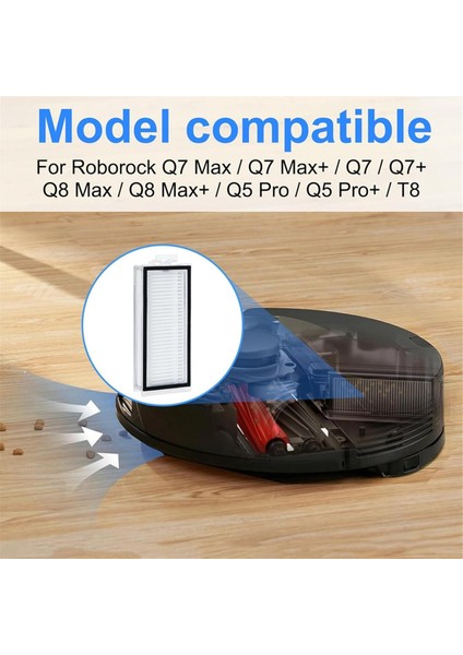 Roborock Q7 Max Robot Süpürge Parçaları Için Hepa Filtresi (Yurt Dışından) fiyatları