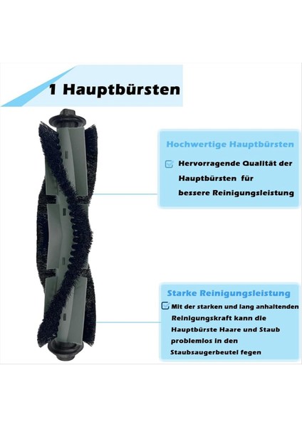 Airrobo P30 Robot Süpürge Ana Yan Fırça Hepa Filtresi (Yurt Dışından) modelleri