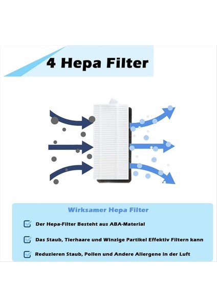 Airrobo P30 Robot Süpürge Ana Yan Fırça Hepa Filtresi (Yurt Dışından) fırsatları