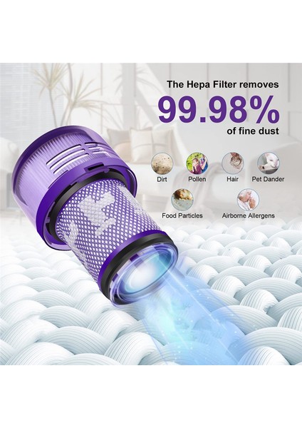 Dyson V12 Detect Slim Kablosuz Süpürge Için 2 Adet Yedek Filtre, 971517-01 Parçasıyla Karşılaştırın (Yurt Dışından) fiyatları