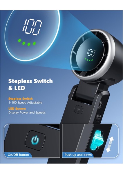 Taşınabilir El Tipi Turbo Fan, Kademesiz 100 Vites Rüzgar Şarj Edilebilir Kişisel El Fanı, Açık/kapalı Aktiviteler Için 5000MAH, B (Yurt Dışından) fırsatları