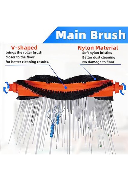 Xiaomi Robot Süpürge S12 ve Vakum Paspas 2s Robot Süpürge Için, Ana Yan Fırçalar Filtreler Paspas Mendilleri (Yurt Dışından) fırsatları