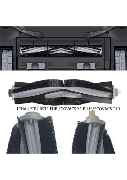 Ecovacs Ecovacs Deebot X1PLUS/ECOVACS Deebot T10 Plus Emme Istasyonu, Ana Fırça, Filtreler, Yan Fırça Için Aksesuar Kiti (Yurt Dışından) fırsatları