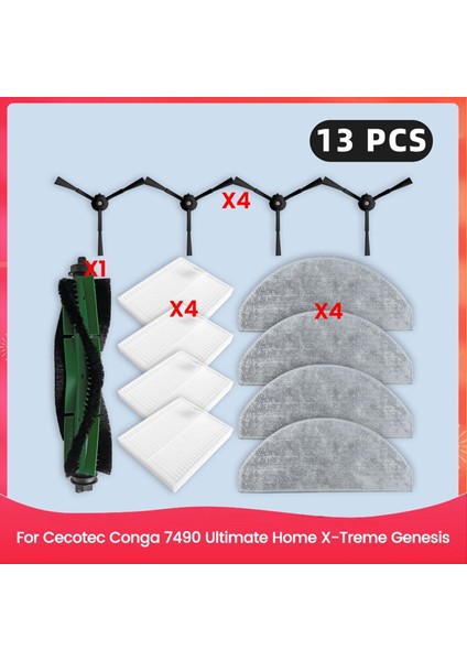 Cecotec Conga 7490 Ultimate Home X-Treme Genesis Yedek Parçaları (Yurt Dışından)