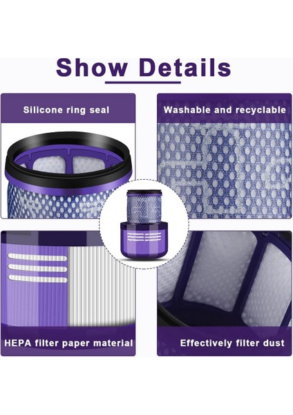 Dyson V11 V15 SV14 Elektrikli Süpürge Aksesuarları Için Yedek Filtreler (Yurt Dışından) modelleri