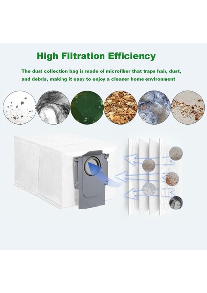 Roborock Q Revo Robot Süpürge Torbaları Yedek Parçaları Için Toz Torbaları (Yurt Dışından) fiyatları