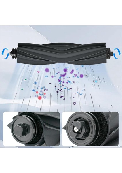 Dreame L10S / L10 Ultra / Xiaomi X20+ Robot Süpürge Parçaları (Yurt Dışından) indirimleri