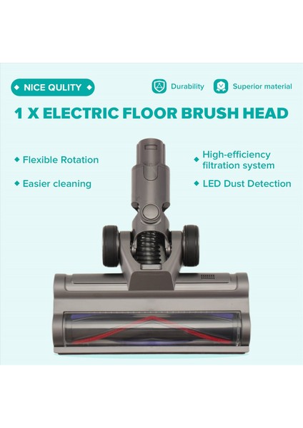 Dyson Elektrikli Süpürgeler Için Elektrikli Zemin Fırçası Başlığı (Yurt Dışından) fırsatları
