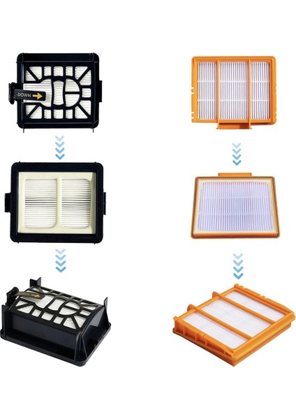 Shark Aı AV2501S AV2501AE RV2502AE RV2520AOUS AV2510AOUS Için Yedek Parçalar Ana Silindir Fırçalı Aksesuar Seti (Yurt Dışından) fiyatları