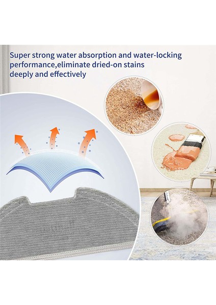 Xiaomi Mijia Robot Süpürge-Mop Pro / 2 Pro / Mjsts1 Süpürge Parçaları Için 15 Adet Ana Yan Fırça Filtresi Paspas Bezi (Yurt Dışından) fırsatları