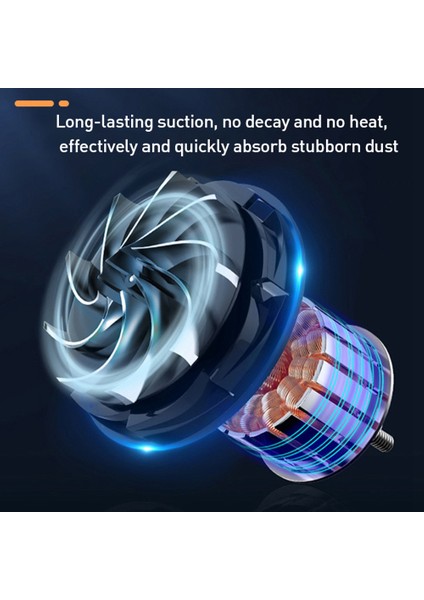 80000PA Araç Süpürgesi Kablosuz Şarjlı Basınçlı Hava El Tipi Yüksek Güç, Ev Ofis Arabası Için Hepa Filtreli -A (Yurt Dışından)