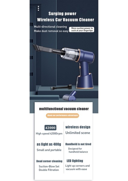 80000PA Araç Süpürgesi Kablosuz Şarjlı Basınçlı Hava El Tipi Yüksek Güç, Ev Ofis Arabası Için Hepa Filtreli -A (Yurt Dışından) indirimleri