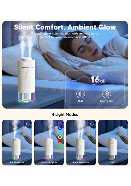 Yatak Odası Için Taşınabilir Küçük Nemlendirici, Çift Nozullu Büyük Soğuk Sis, Seyahat Için Mini Kişisel Masa Hava Nemlendiricileri Beyaz (Yurt Dışından) fiyatları