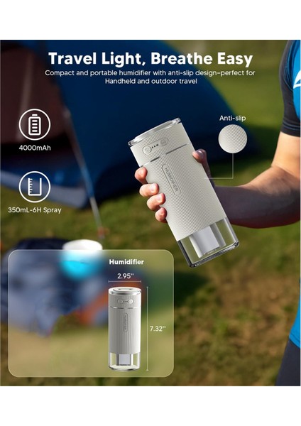 Yatak Odası Için Taşınabilir Küçük Nemlendirici, Çift Nozullu Büyük Soğuk Sis, Seyahat Için Mini Kişisel Masa Hava Nemlendiricileri Beyaz (Yurt Dışından) fırsatları