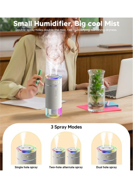 Yatak Odası Için Taşınabilir Küçük Nemlendirici, Çift Nozullu Büyük Soğuk Sis, Seyahat Için Mini Kişisel Masa Hava Nemlendiricileri Beyaz (Yurt Dışından) indirimleri
