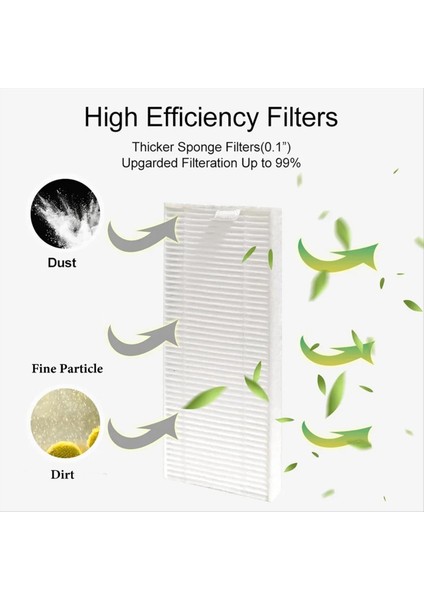 Lefant M210P M210 Için Yan Fırça Hepa Filtre Değişimi (Yurt Dışından) fırsatları