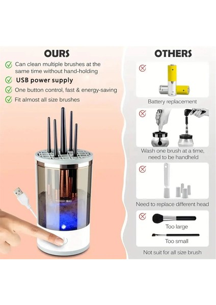 USB Fişli Taşınabilir Elektrikli Makyaj Fırçası Temizleyici Kauçuk Makyaj Makinesi Hızlı Temizleyici Temizleme Fırçası Yaka Brus A (Yurt Dışından) indirimleri