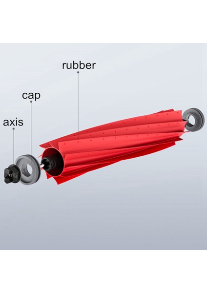 Hepa Filtre Ana Fırça Paspas Bezleri Xiaomi Roborock S7 S70 S7MAX S7 Maxv T7S Artı Kiti Elektrikli Süpürge Parçaları Aksesuarları (Yurt Dışından) fiyatları