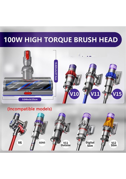 Dyson V10 V11 V15 Modelleri Kablosuz Elektrikli Süpürgeler Için Yüksek Torklu Yedek Başlık, Parça No. 970100-05'I Değiştirin (Yurt Dışından) fiyatları