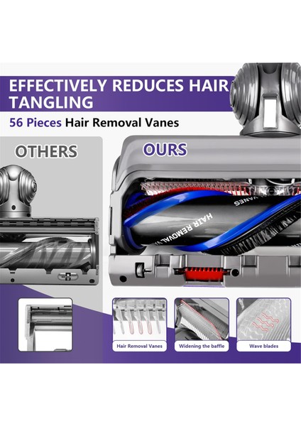 Dyson V10 V11 V15 Modelleri Kablosuz Elektrikli Süpürgeler Için Yüksek Torklu Yedek Başlık, Parça No. 970100-05'I Değiştirin (Yurt Dışından) modelleri