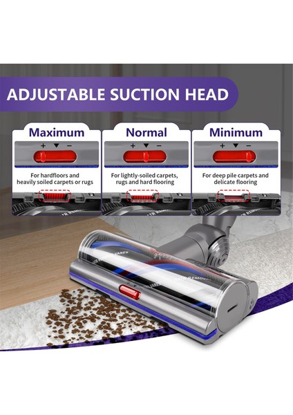 Dyson V10 V11 V15 Modelleri Kablosuz Elektrikli Süpürgeler Için Yüksek Torklu Yedek Başlık, Parça No. 970100-05'I Değiştirin (Yurt Dışından) fırsatları