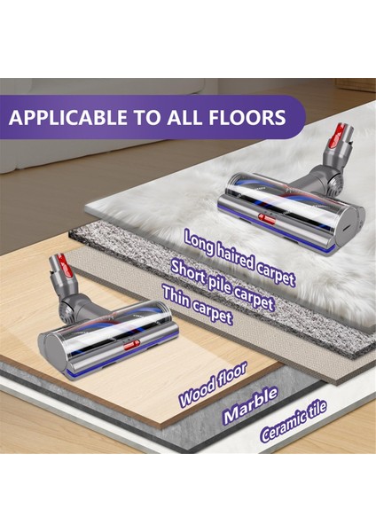 Dyson V10 V11 V15 Modelleri Kablosuz Elektrikli Süpürgeler Için Yüksek Torklu Yedek Başlık, Parça No. 970100-05'I Değiştirin (Yurt Dışından) indirimleri