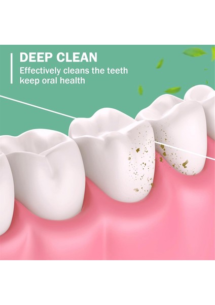 60 Paket Diş Ipi Toplu Nane Aromalı 50M Her Biri Seyahat Diş Ipi Dişler ve Koruma Için Ağız Bakımı Beyaz (Yurt Dışından) fırsatları