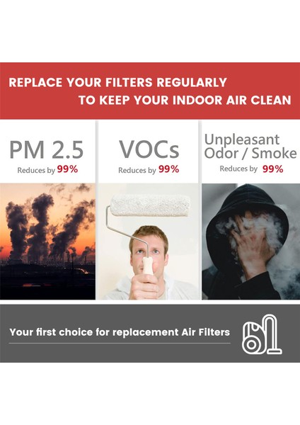 Xiaomi Roborock S7 Maxv / S7 Maxv Plus / S7 Maxv Ultra / G10S/G10S Pro Robot Süpürge Parçaları Için 17 Adet (Yurt Dışından) fiyatları