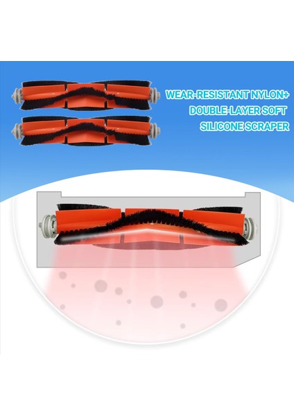 Mijia 1c STYTJ01ZHM Mi SKV4093GL Için Yan Fırça Rulo Hepa Filtresi (Yurt Dışından) indirimleri
