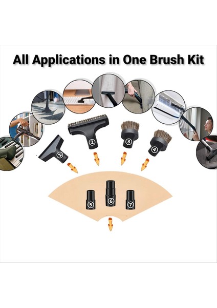 Vakum Fırçası, 1-3/8 Inç Ila 1-1/4 Inç Ila 1-1/2 Inç Hortum Adaptörleri (Yurt Dışından) modelleri