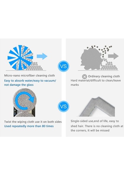 12 Adet Elektrikli Süpürge Pencere Temizleme Robotu Temizlik Bezi (Yurt Dışından) fırsatları