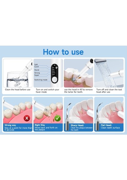 Lıcorıce Yetişkin Taşınabilir Elektrikli Diş Fırçası Seti (Yurt Dışından) fırsatları