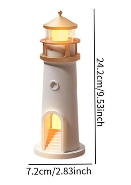 Deniz Feneri Projektör Gece Lambası fırsatları