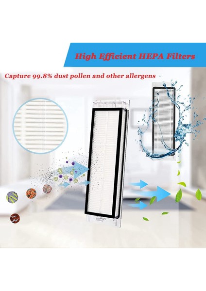 Xiaomi Roborock S5 Max S6 Max S6 Pure S6 Maxv S50 Elektrikli Süpürge Parçaları (Yurt Dışından) indirimleri