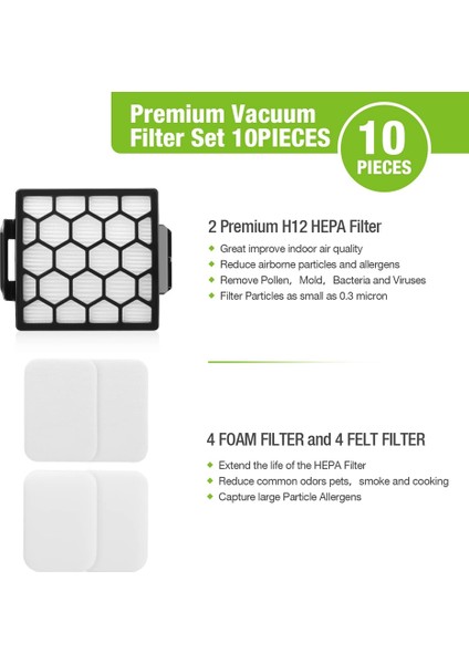 Shark Navigator Pet Plus NV150 NV255 ve Zero-M Vakum Filtresi Için (Yurt Dışından) indirimleri