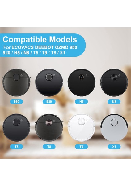 Ecovacs Deebot Ozmo Için Yan Fırça Motoru Kilit Dişlisi ve Yan Fırça (Yurt Dışından) fiyatları