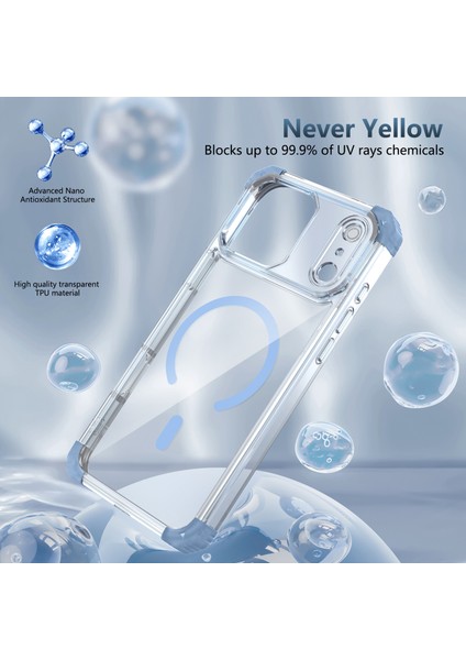 iPhone 17 Pro Max Için Manyetik Kılıf, Magsafe Darbeye Dayanıklı Askeri Koruma Şeffaf Telefon Kılıfı Mavi ile Uyumlu (Yurt Dışından) modelleri