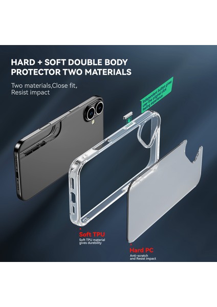 iPhone 17 Kılıfı, iPhone 17 Için Kristal Şeffaf Pc Sert Kabuk Tpu Tampon Köşe Kenar Darbeye Dayanıklı Koruyucu Kılıf (Yurt Dışından) fırsatları