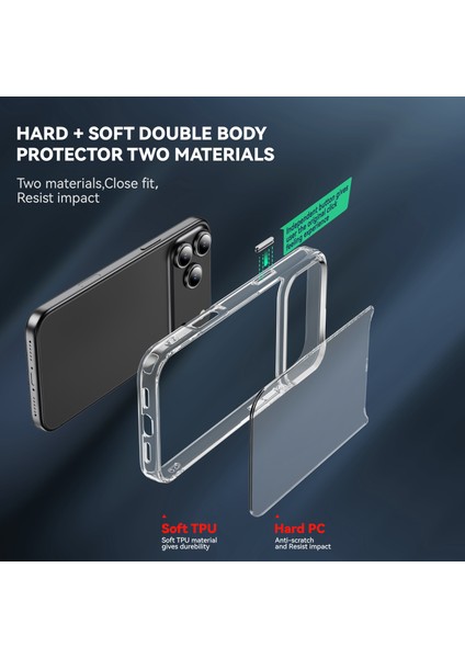 iPhone 17 Pro Kılıfı, iPhone 17 Pro Için Kristal Şeffaf Pc Sert Kabuk Tpu Tampon Köşe Kenar Darbeye Dayanıklı Koruyucu Kılıf (Yurt Dışından) fırsatları