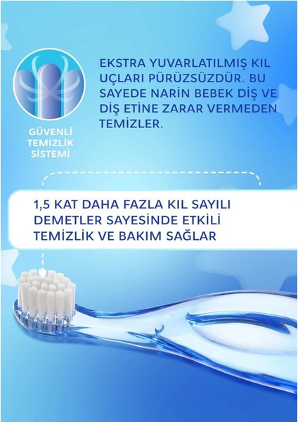 Baby Ekstra Soft Diş Fırçası 0-3 Yaş Adet Fiyatıdır fiyatları
