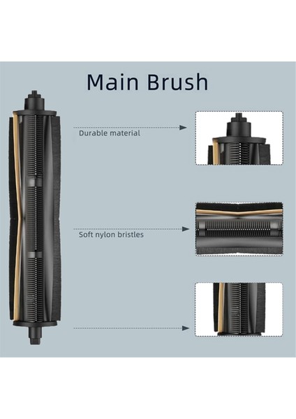 Dreame Mova E30 Ultra Trouver E30 Ultra Elektrikli Süpürge Parçaları (Yurt Dışından) modelleri