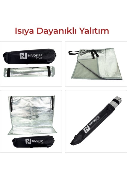 Soba Arkası Yanmaz Mat 50cm x 50cm