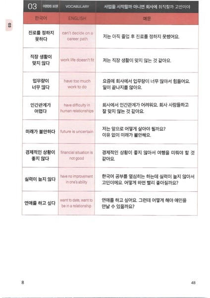 Korece Eğitim Kelime Grameri 4B Seviyesi modelleri