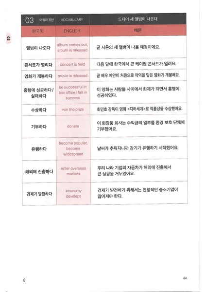 Korece Eğitim Kelime Grameri 4A Seviyesi fırsatları