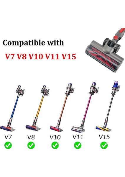 Motorlu Fırça ve Kıl Rulolu Elektrikli Süpürge Başlığı (Yurt Dışından) fiyatları