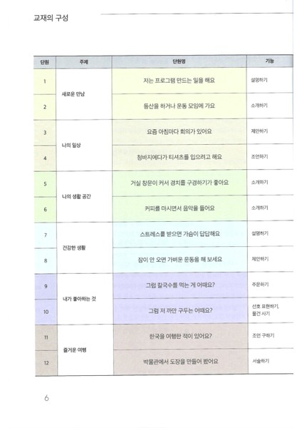 Korece Eğitim Ders Kitabı 2A Seviyesi fırsatları